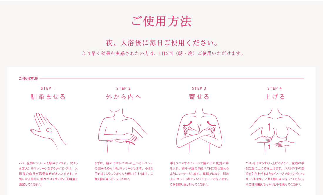 ご使用方法